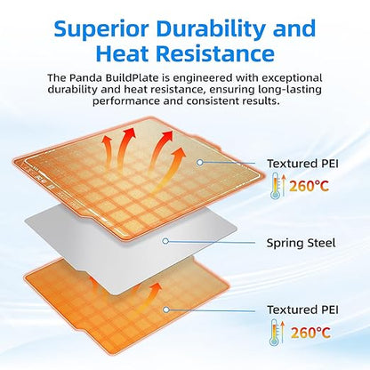 BIQU PyroGrip Double Side Textured PEI Build Plate for Bambu-Lab P1P P1S P2S X1C X1E A1 3D Printers 257x257mm PEI Spring Steel Build Plate Flexible Sheet Print Bed Removable Surface Platform