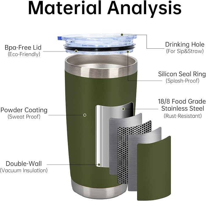 IEOVIEE 32 Pack 20oz Stainless Steel Insulated Bulk Tumblers - Image 4