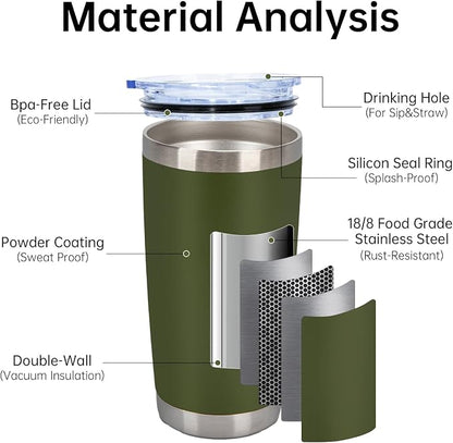 IEOVIEE 32 Pack 20oz Stainless Steel Insulated Bulk Tumblers - Image 4