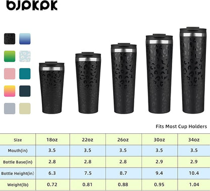 BJPKPK 34oz Coffee Tumbler - Image 5
