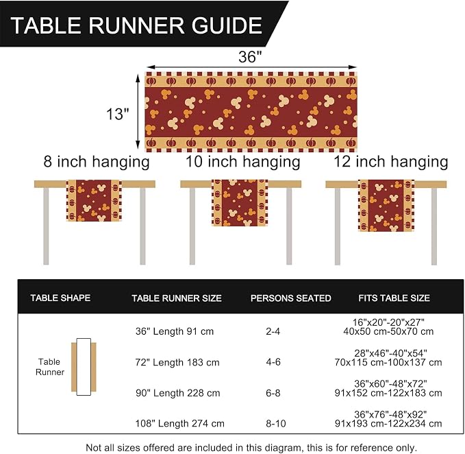Seliem Fall Pumpkin Table Runner, Seasonal Burlap Home Decoration Indoor - Image 3