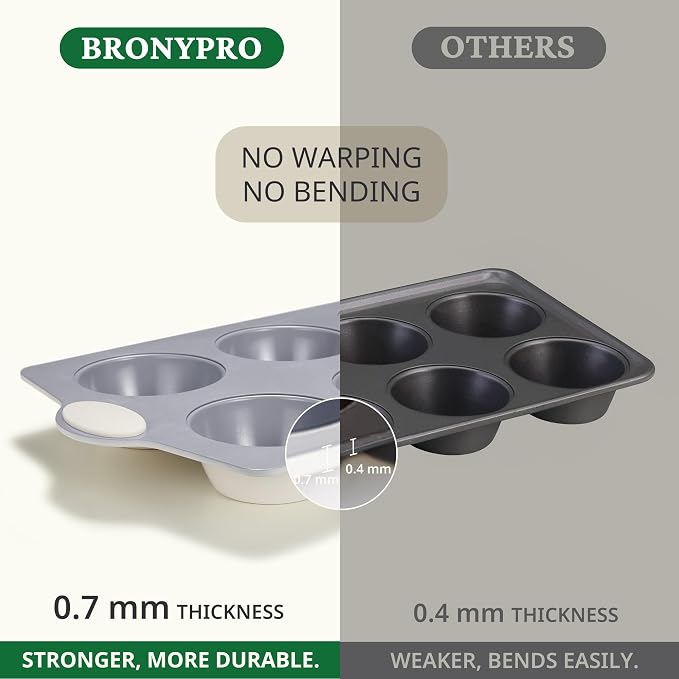 BRONYPRO 2-Pack 6-Cup Non Toxic Nonstick Ceramic Jumbo Muffin Pan & Cupcake Tin - Image 6
