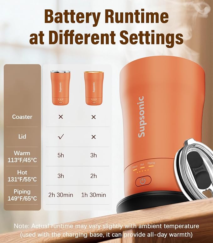 Supsonic Heated Coffee Mug, 14oz Smart Constant Temperature Travel Mug | Heat - Image 7