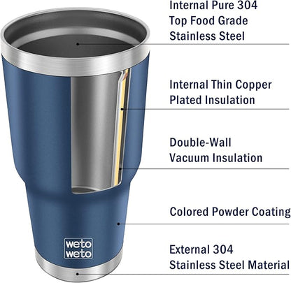WETOWETO 30oz Tumbler with Lid, Stainless Steel Vacuum Insulated Water Coffee - Image 4