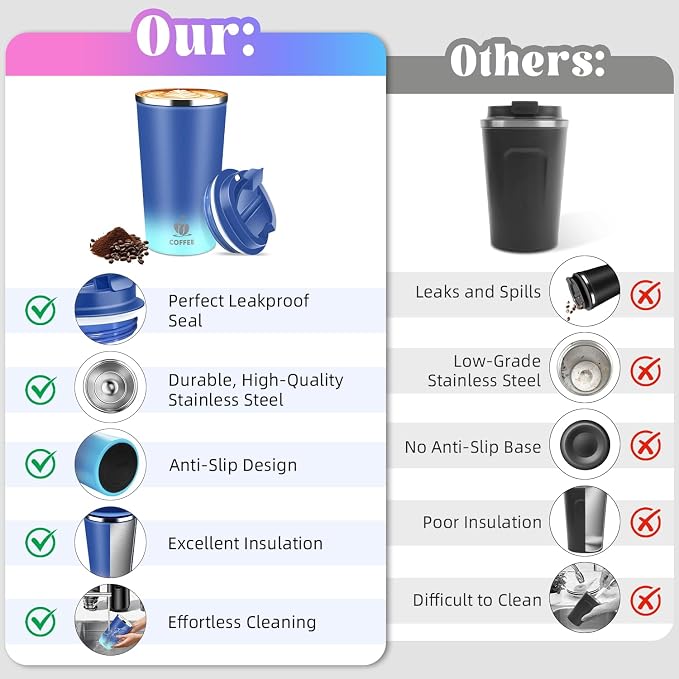 17oz Insulated Travel Coffee Mug - Image 4