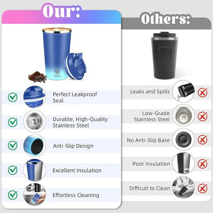 17oz Insulated Travel Coffee Mug - Image 4
