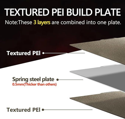 Upgraded Thicker Textured PEI Plate 0.77mm with QR Code for Bambu Lab P1S/P2S/P1P/X1/X1C/A1 3D Printer, 257x257mm Dual-Textured Plate, Heated Bed Magnetic Flexible Spring Steel PEI Sheet Plate