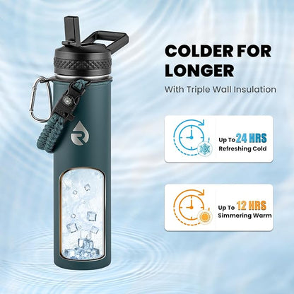 RAYMYLO Insulated Water Bottle 24 oz, Triple Wall Vacuum Stainless Steel | - Image 2