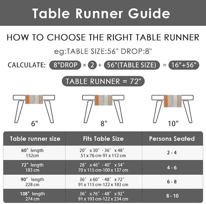 Emvency Table Runner, 13x72 Inch, Abstract Modern Art | Orange Farmhouse Dining - Image 6