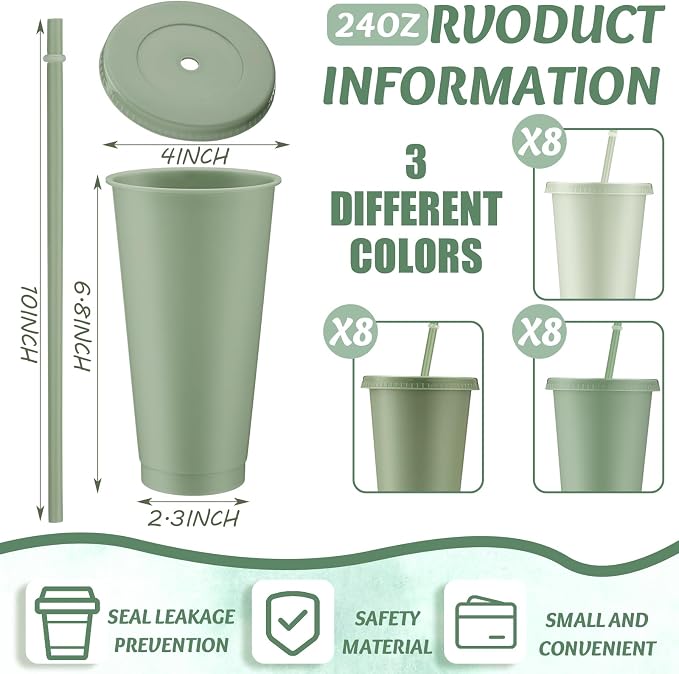 Skylety 24 Pcs Sage Green Plastic Cups - Image 2