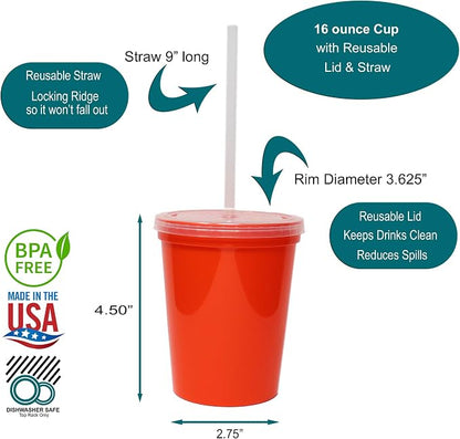 Rolling Sands 16 Oz. Reusable Plastic Stadium Cups - Image 2