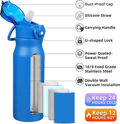 BJPKPK 25 oz Insulated Water Bottle, Stainless Steel Flask | Leak Proof Locking - Image 2