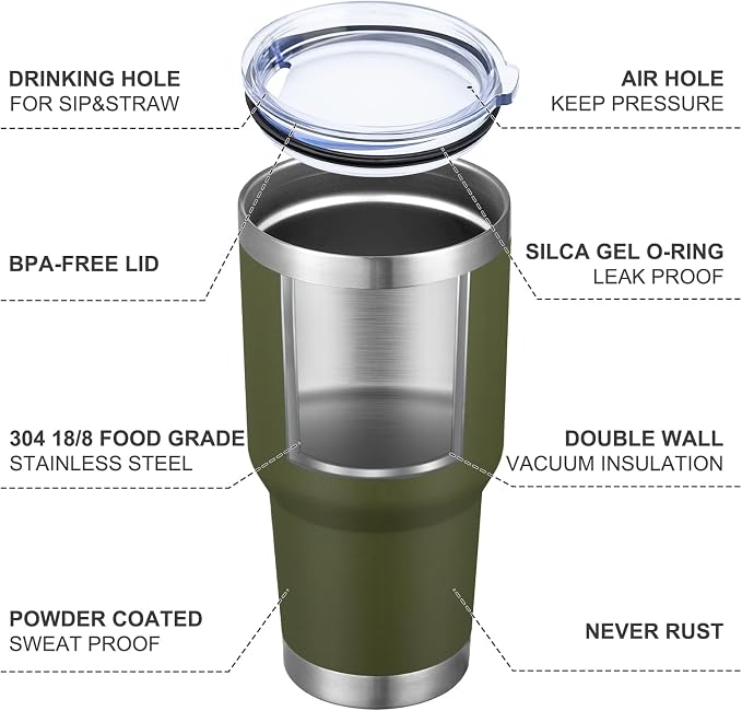 MEWAY 30oz Insulated Tumbler - Image 4