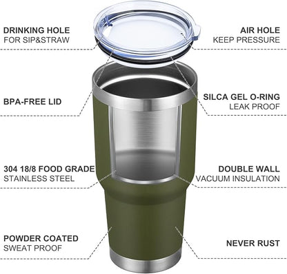 MEWAY 30oz Insulated Tumbler - Image 4