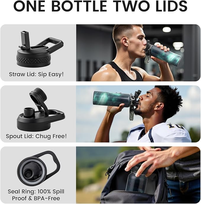 RAYMYLO Insulated Water Bottle 40 oz, Triple Wall Vacuum Stainless Steel | - Image 5