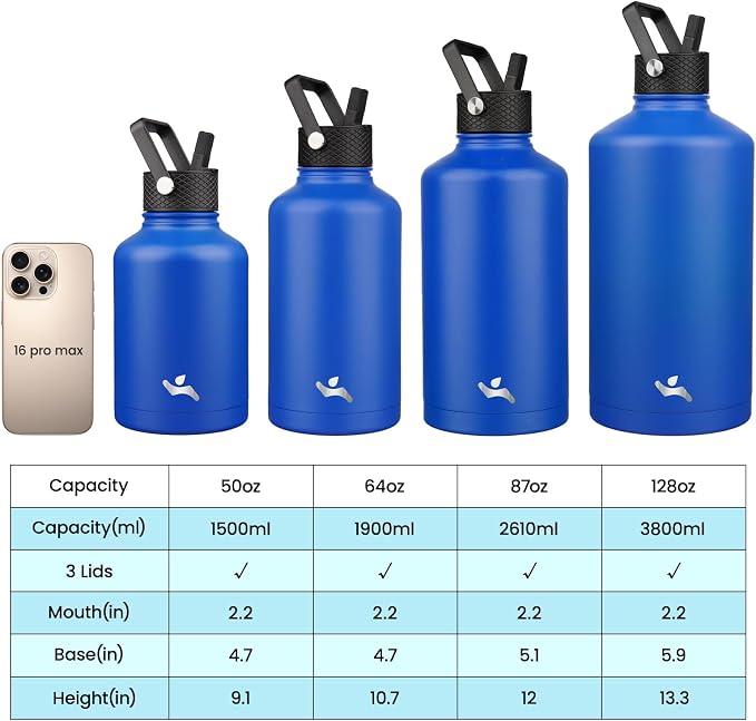 Konokyo 128 oz Insulated Stainless Steel Water Bottle Jug - Image 4