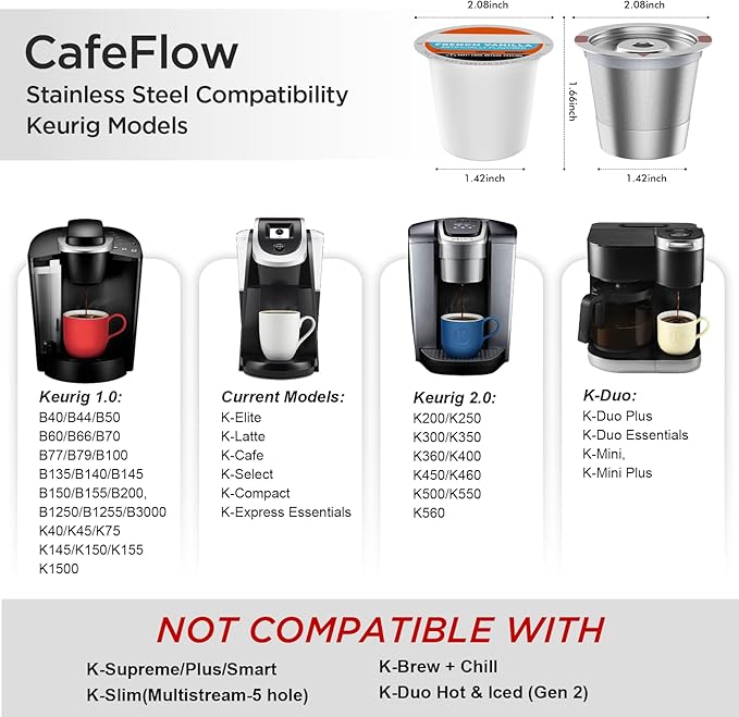 Reusable k Cup Coffee Filters, Universal stainless steel Refillable k Cups - Image 3