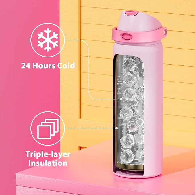 32 oz Insulated Water Bottle for Sports: Meoky Stainless Steel Water Bottle - Image 4