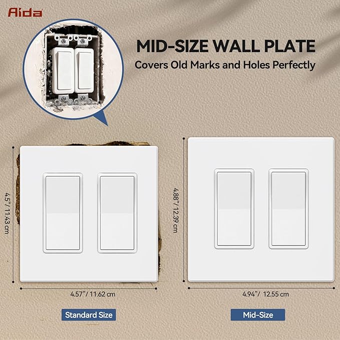 AIDA 2-Gang Decorative Wall Plates, 4.88" H x 4.94" L - Unbreakable Thermoplastic Faceplate Cover for Outlets and Switches, UL Listed - (1 Pack, Matte White)