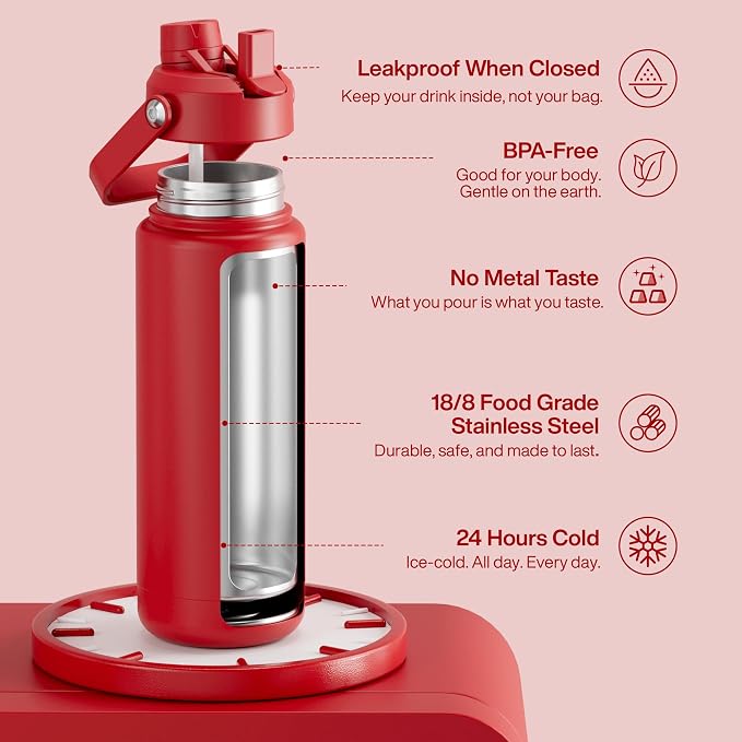 ENCOOL Insulated Water Bottle - Image 5
