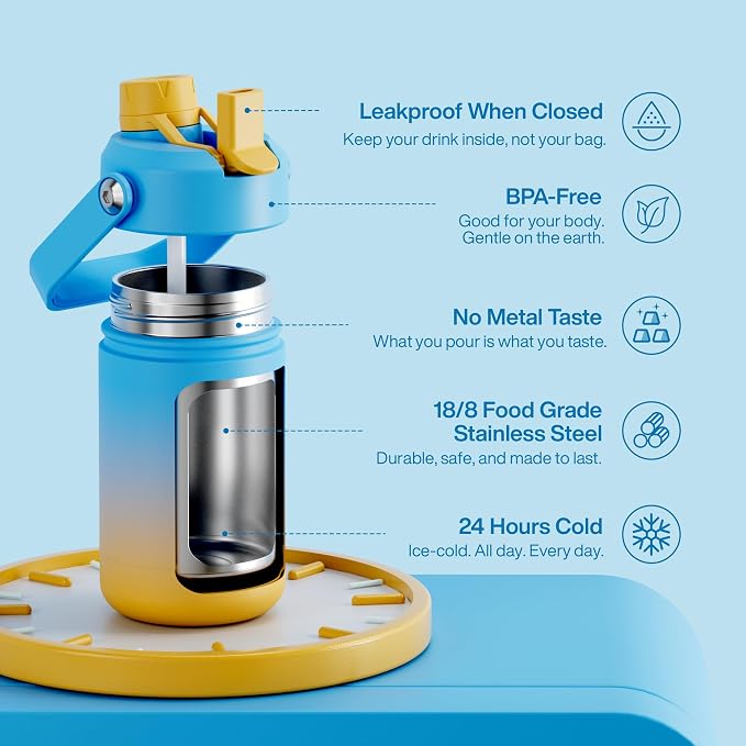 Kids Insulated Water Bottle - 12oz Stainless Steel Water Bottle with Dual Spouts - Image 2