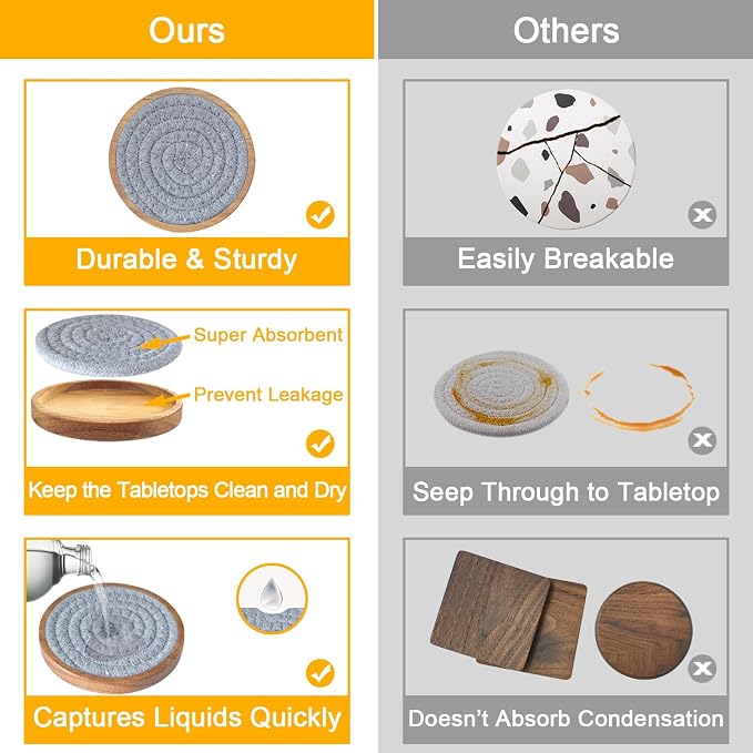 Wood Coasters for Drinks, Eykao Absorbent Coaster Sets of 5, Woven Drink - Image 3