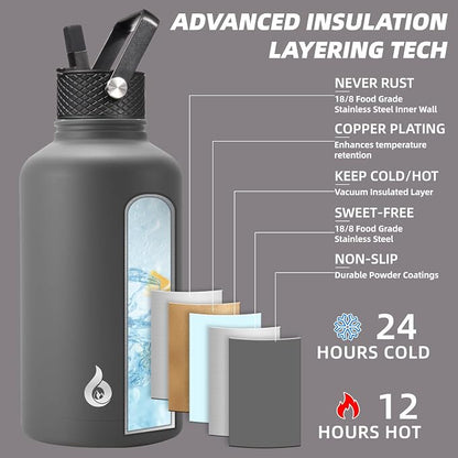 BJPKPK 64oz Insulated Water Bottle, Half Gallon Water Jug - Image 2