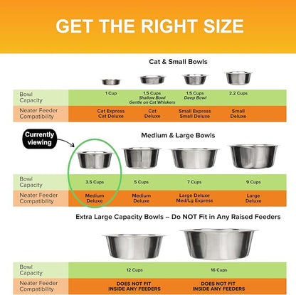 Neater Pet Brands 3.5 Cup Stainless Steel Dog Bowls, 1 Single Neater Feeder - Image 7