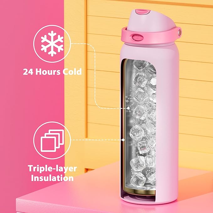 40 oz Insulated Water Bottle for Sports: Meoky Stainless Steel Water Bottle - Image 4