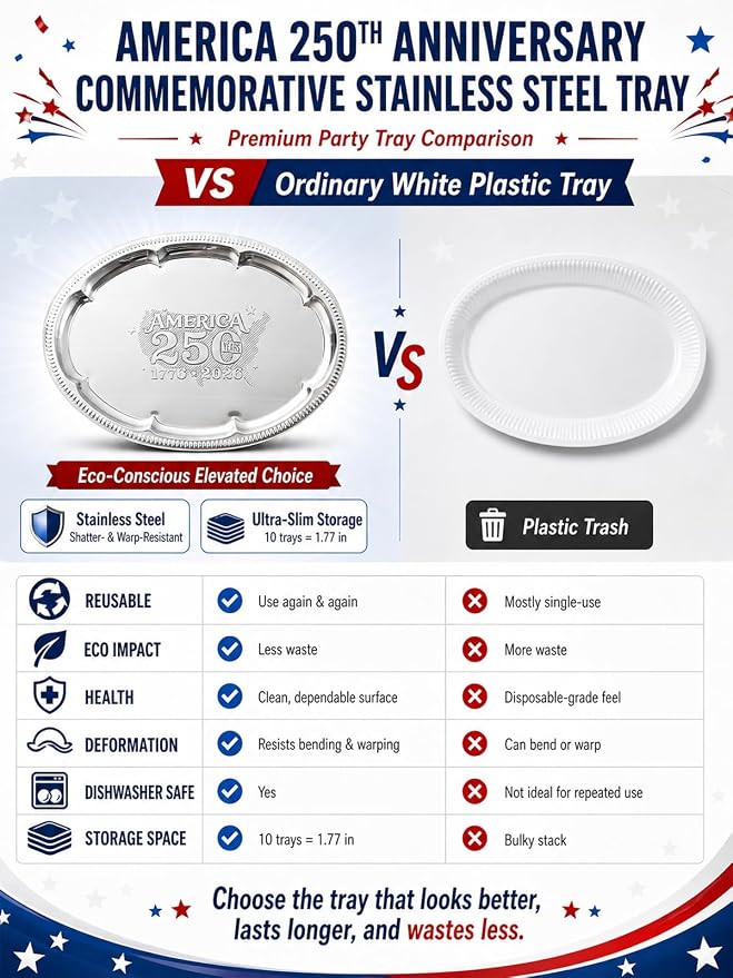 4 Pack 250th Anniversary USA Oval Silver Serving Trays - Image 5