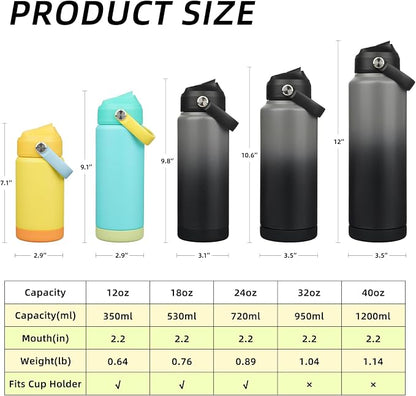 BJPKPK 40oz Insulated Water Bottle, Stainless Steel Bottle - Image 5