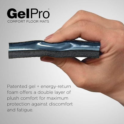 GelPro Elite Premier Anti-Fatigue Kitchen Comfort Floor Mat, 20x48”, Trellis Walnut Stain Resistant Surface with Therapeutic Gel and Energy-Return Foam for Health and Wellness