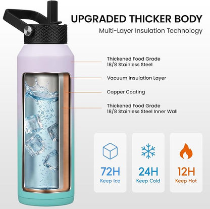 Konokyo 40 oz Insulated Stainless Steel Water Bottle - Image 2