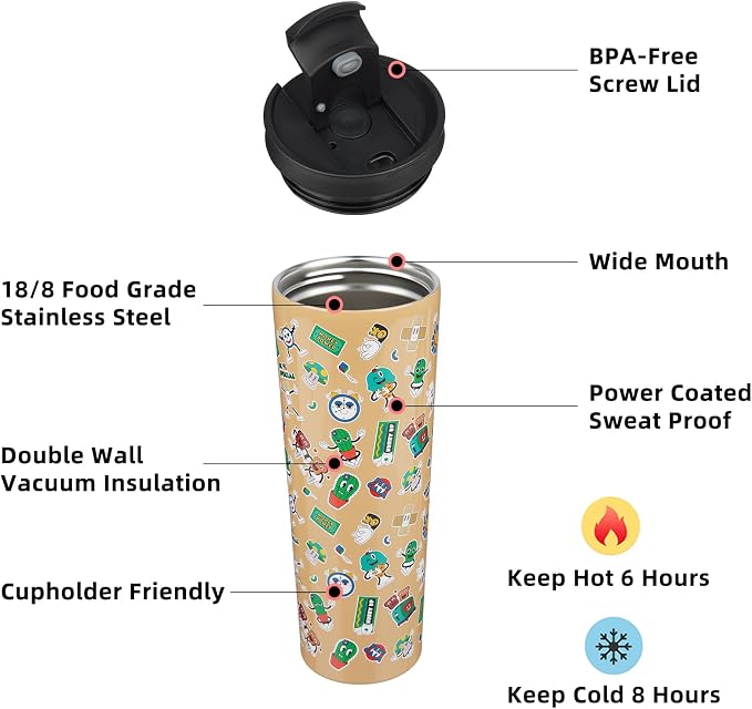 BJPKPK 34oz Coffee Tumbler - Image 2