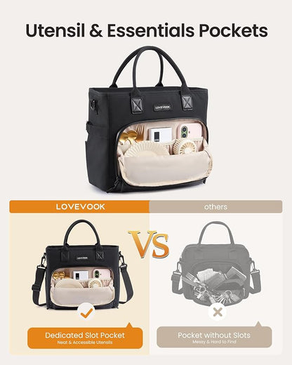 LOVEVOOK Lunch Box for Women, Adult Lunch Bag for Work - Image 4