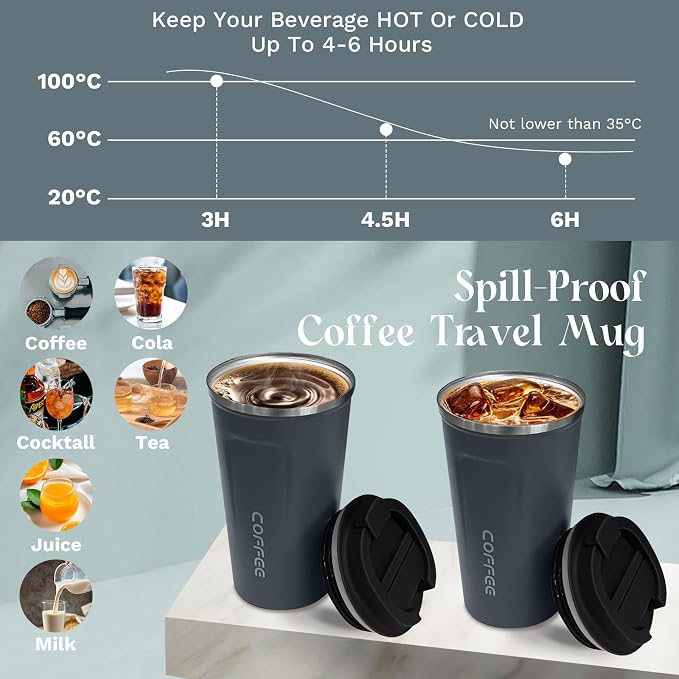 Insulated Travel Coffee Mug, Stainless Steel Coffee Cup - Image 3