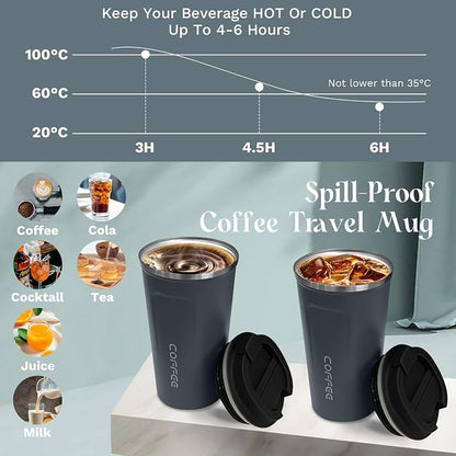 Insulated Travel Coffee Mug, Stainless Steel Coffee Cup - Image 3