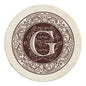 Thirstystone Monogram Coasters, All Natural Stone by Thirstystone