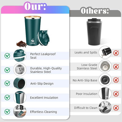 17oz Insulated Travel Coffee Mug - Image 4