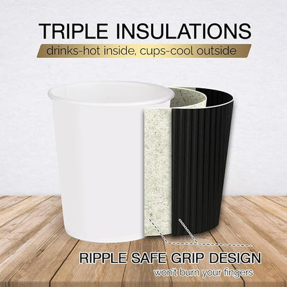 JollyPack Disposable Paper Coffee Cups, 8 oz, 120 Pack, Insulated Ripple Wall - Image 3