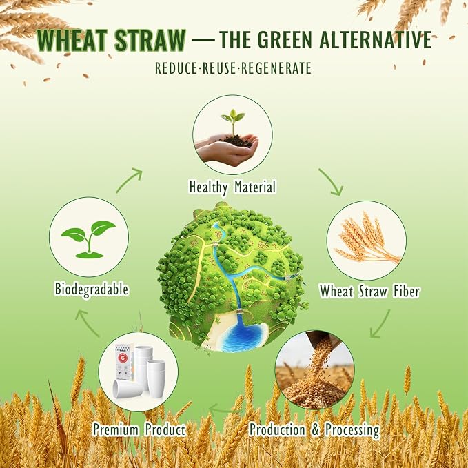 Wheat Straw Unbreakable Cup, 20 OZ Reusable Water Drinking Glasses Sets of 6 - Image 5