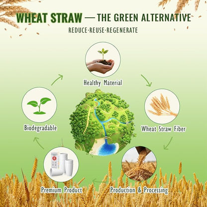 Wheat Straw Unbreakable Cup, 20 OZ Reusable Water Drinking Glasses Sets of 6 - Image 5