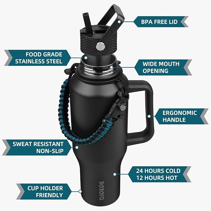 BJPKPK 40oz Insulated Water Bottle - Image 2