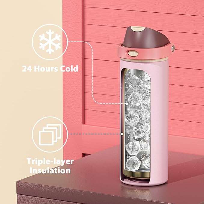 24 oz Insulated Water Bottle for Sports: Meoky Stainless Steel Water Bottle - Image 3
