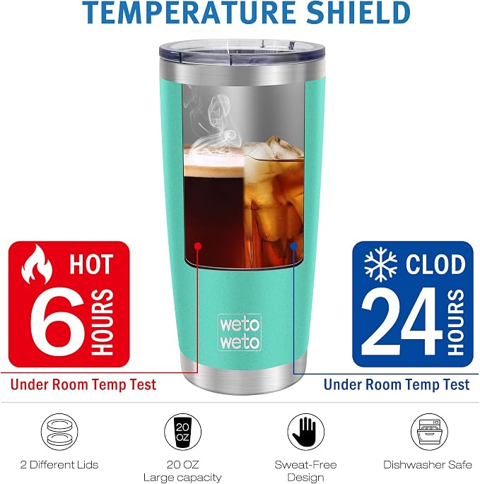 WETOWETO 20oz Insulated Stainless Steel Tumbler, Double Wall Vacuum Leak-proof - Image 5