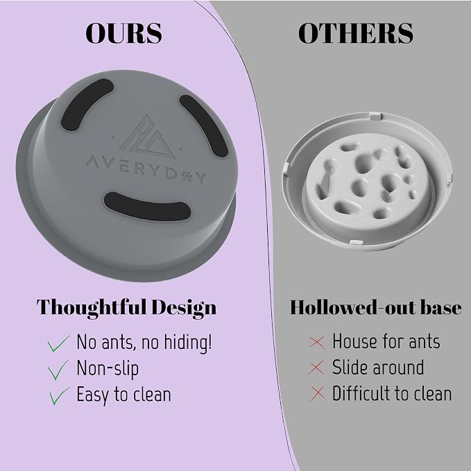 AVERYDAY Slow Feeder Dog Bowls for Large Breeds Fits Raised Feeding Station - Image 5