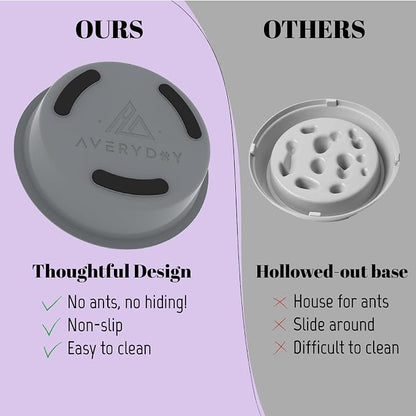 AVERYDAY Slow Feeder Dog Bowls for Large Breeds Fits Raised Feeding Station - Image 5
