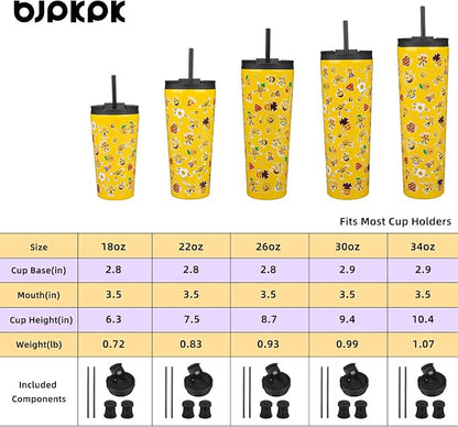 BJPKPK 34oz Coffee Tumbler - Image 4
