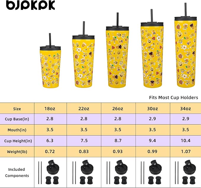 BJPKPK 22 oz Coffee Tumbler - Image 4