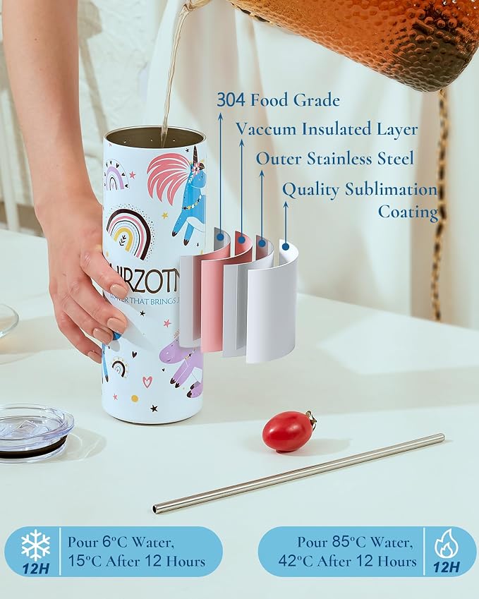 8 Pack 20oz Sublimation Tumbler Blanks Skinny Straight in Bulk | Stainless - Image 3
